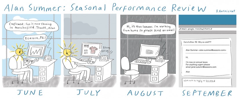 Alan Summer seasonal performance review