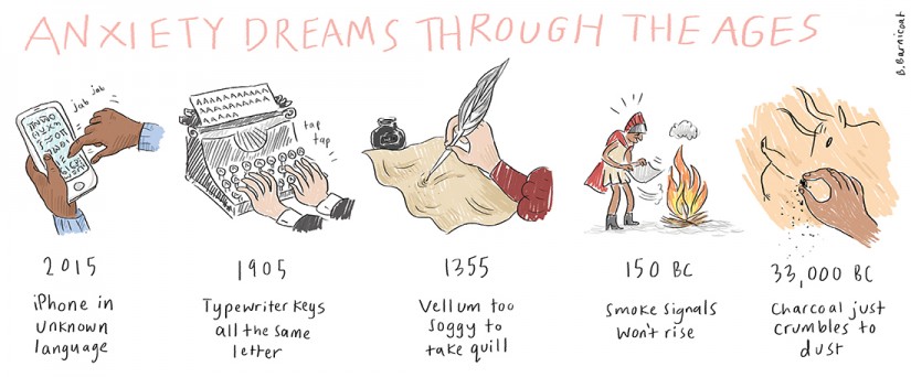 Anxiety dreams through the ages small